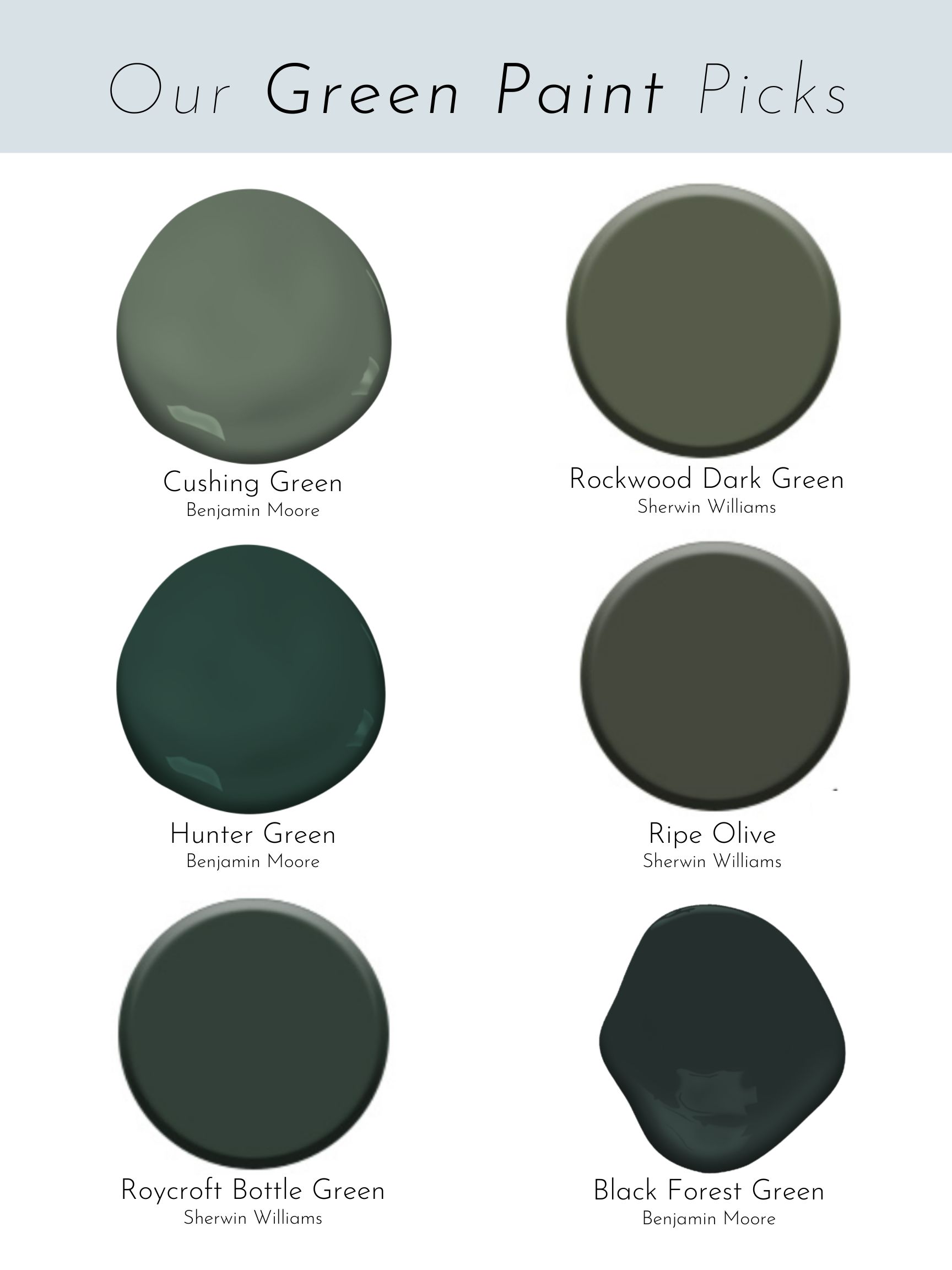 Green Paint Colour Chart