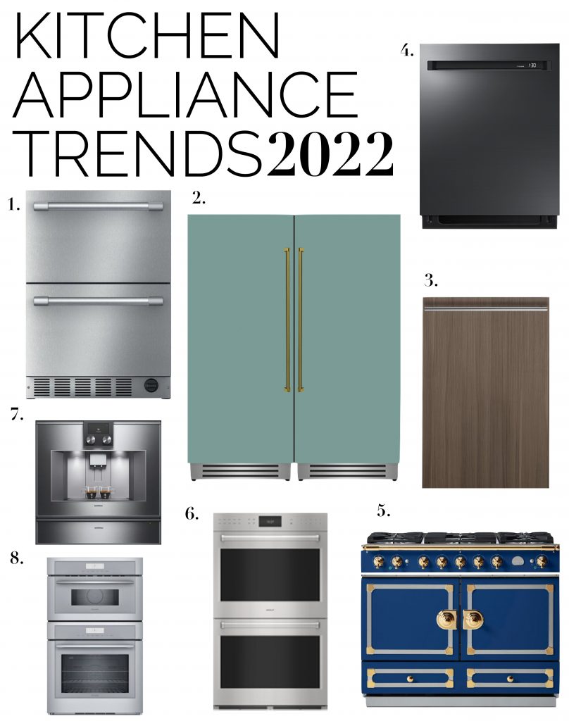 Bid Kitchen Appliance Trends 2022 2